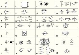 Esquema general instalacin elctrica y protecciones en el exterior de la vivienda